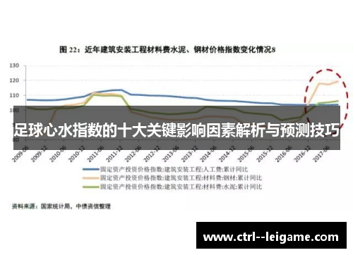 足球心水指数的十大关键影响因素解析与预测技巧