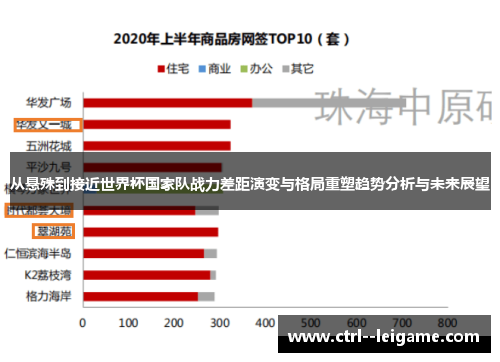 从悬殊到接近世界杯国家队战力差距演变与格局重塑趋势分析与未来展望