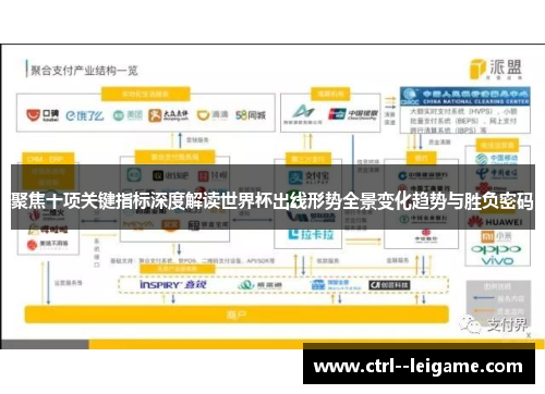 聚焦十项关键指标深度解读世界杯出线形势全景变化趋势与胜负密码 聚焦十项关键指标深度解读世界杯出线形势全景变化趋势与胜负密码