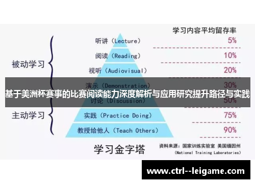 基于美洲杯赛事的比赛阅读能力深度解析与应用研究提升路径与实践