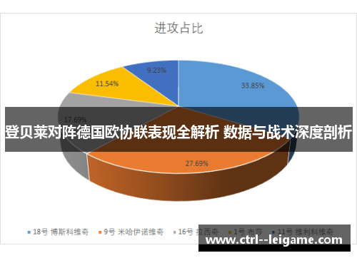 登贝莱对阵德国欧协联表现全解析 数据与战术深度剖析 登贝莱对阵德国欧协联表现全解析 数据与战术深度剖析